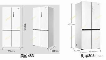 美的冰箱为什么比海尔便宜_2023最建议买的三款海尔冰箱