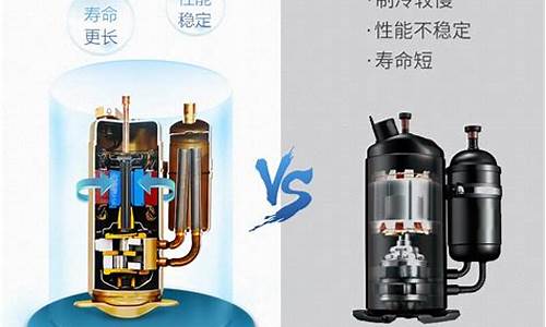 志高空调压缩机一般多少钱_志高空调压缩机多少钱一个